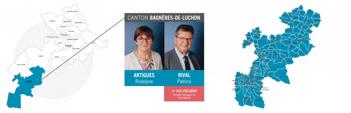 Elus du canton de Bagnères-de-Luchon