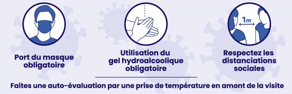 Gestes barrières COVID