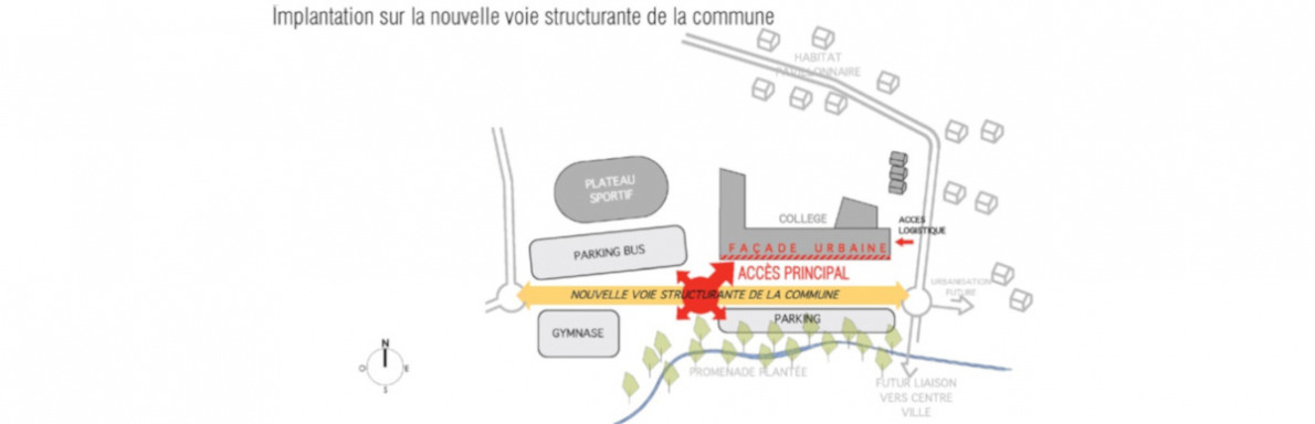 Bandeau Plan collège Escalquens 1