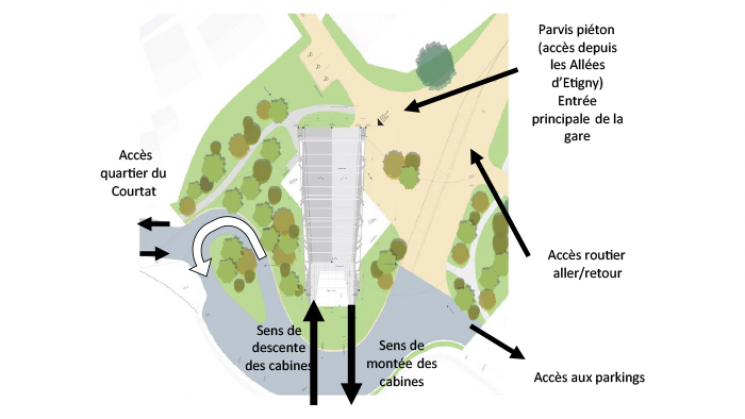 Crémaillère express : plan