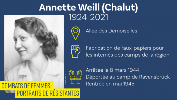Annette Weill